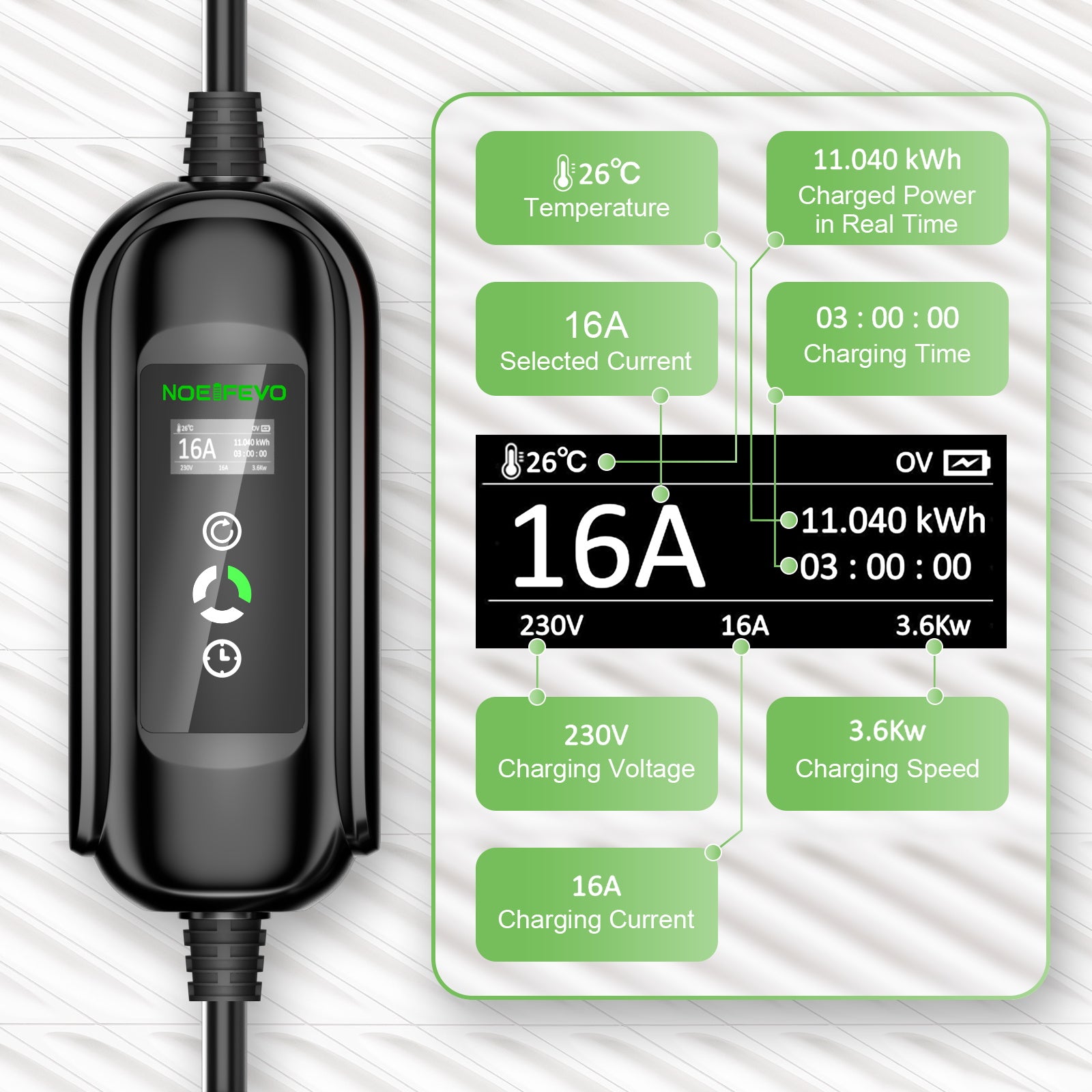 Noeifevo Chargeur EV portable de type 2/Type 1 3,7KW 16A, câble de charge EV mobile de avec prise Schuko, 5m/10m/15m