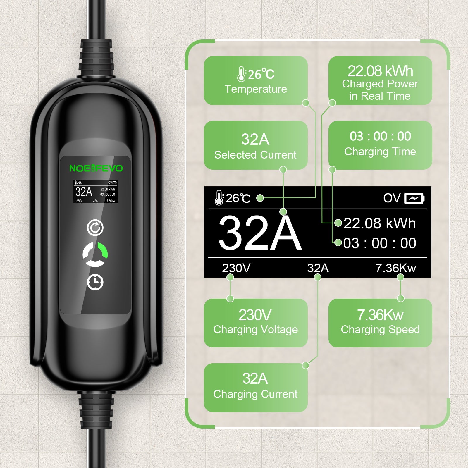 Cabo de carregamento de veículos eléctricos NOEIFEVO 7.2KW, carregador de veículos eléctricos tipo 2 32A 1 fase, estação de carregamento de EVSE móvel com ficha azul CEE