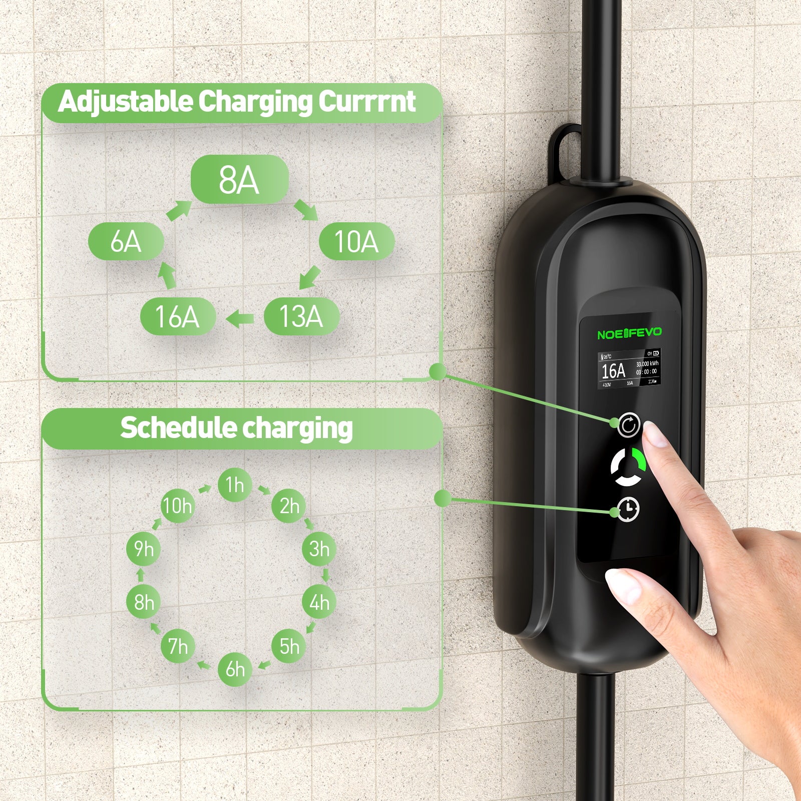 Wallbox mobile NOEIFEVO 11 kW, Type 2 sur câble de charge CEE16A pour tous les véhicules électriques