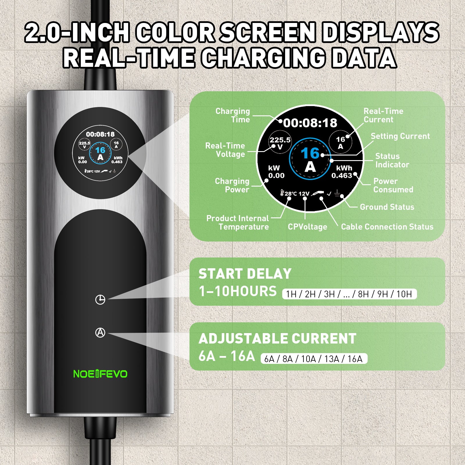 NOEIFEVO CY01 Type 2 câble de recharge Schuko 220V, 3,7kW Wallbox mobile avec APP, câble de charge monophasé 6–16A pour tous les VE (IEC 62196-2) & PHEV
