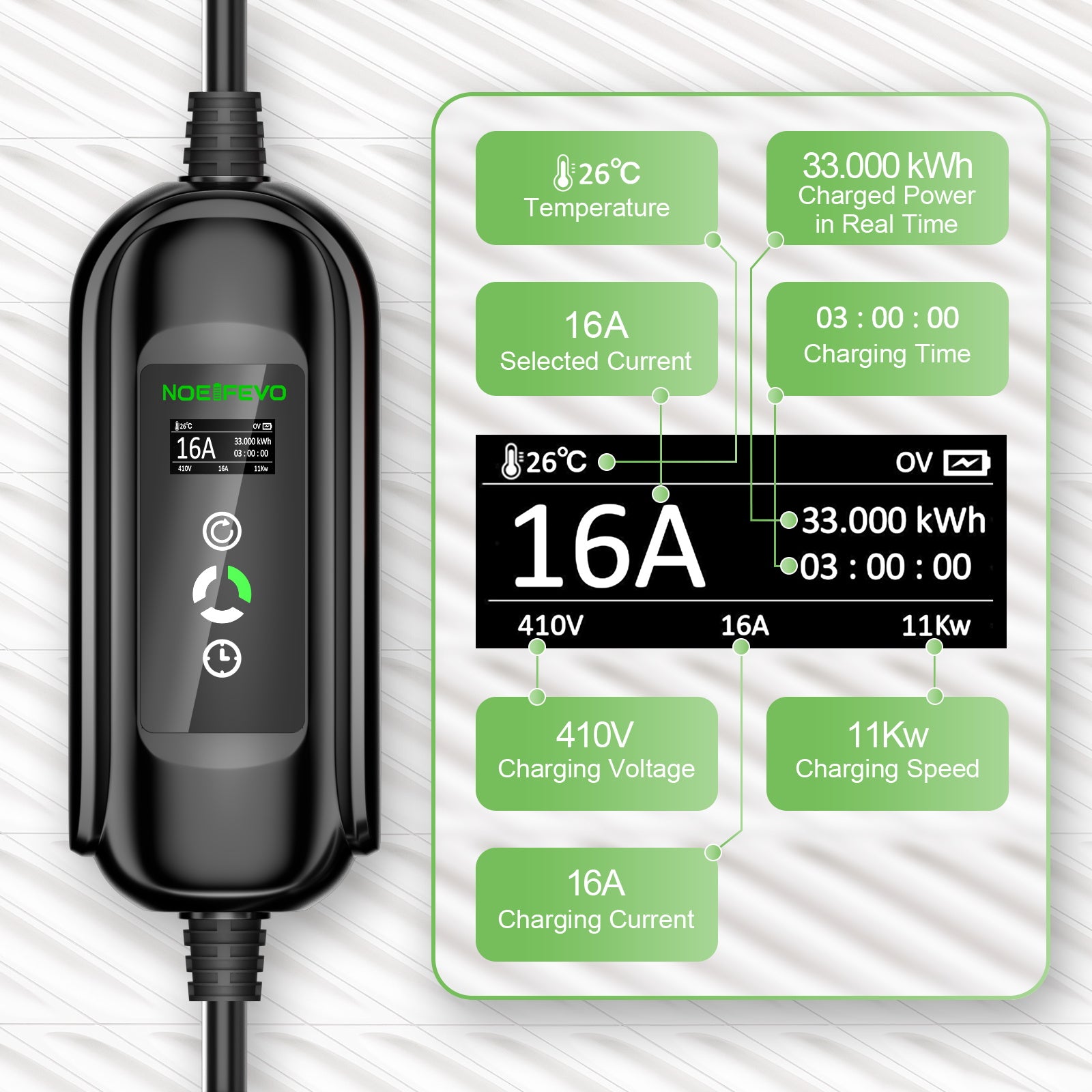 Wallbox mobile NOEIFEVO 11 kW, Type 2 sur câble de charge CEE16A pour tous les véhicules électriques