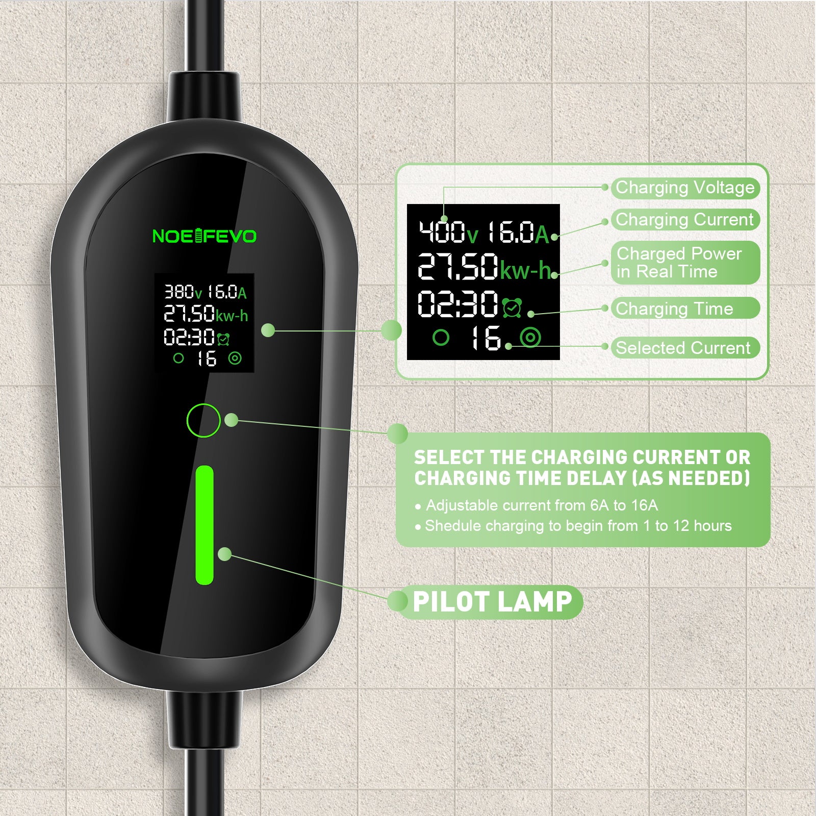 NOEIFEVO F097 11KW Wallbox mobile EV avec application, 3 phases 6-16A avec puissance de charge réglable, contrôle à distance par Wi-Fi, câble de recharge CEE 16A vers Type 2 pour chargeur EV