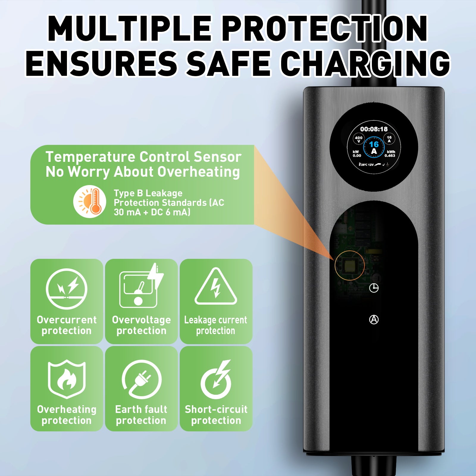 NOEIFEVO Wallbox mobile 11kW avec appli [5m/10m | triphasé | 6–16 A], câble de recharge pour voiture CEE-16A 400V vers Type 2 avec puissance de charge réglable, chargeur EV pour ID.3/4/5/7, IX1, Model 3/Y et autres BEV/PHEV