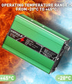 NOEIFEVO 58.8V 3A Caricabatterie al Litio per Batterie 14S 51.8V Li-Ion Lipo, Ventola di Raffreddamento, Spegnimento Automatico (VERDE)