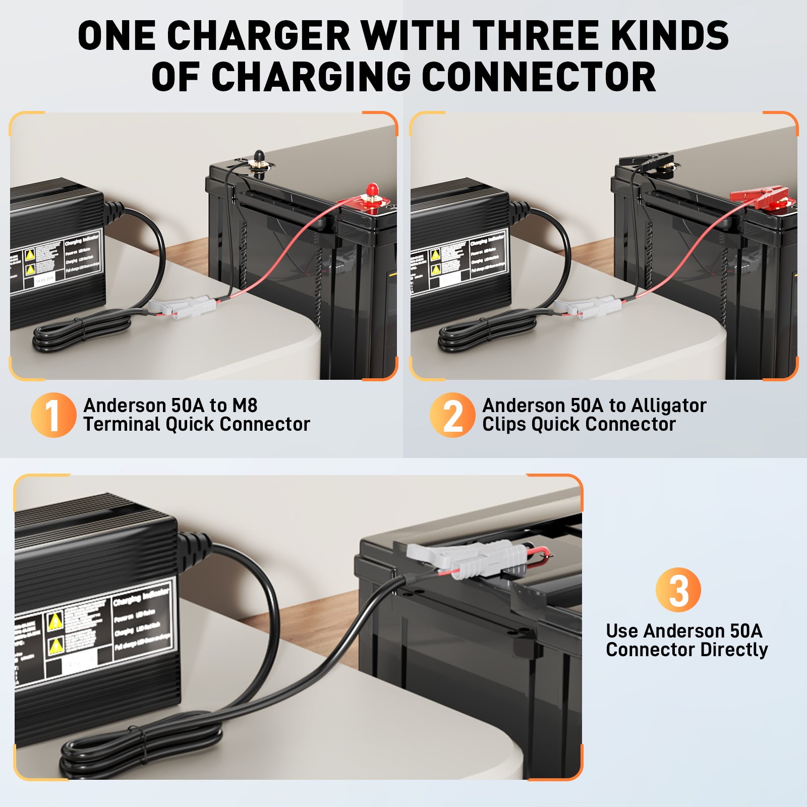 Noeifevo 29,2V 15A LiFePO4 nabíječka baterií pro 24V 25,6V lithiovou baterii, 0V aktivace BMS, automatické vypnutí s plnou ochranou