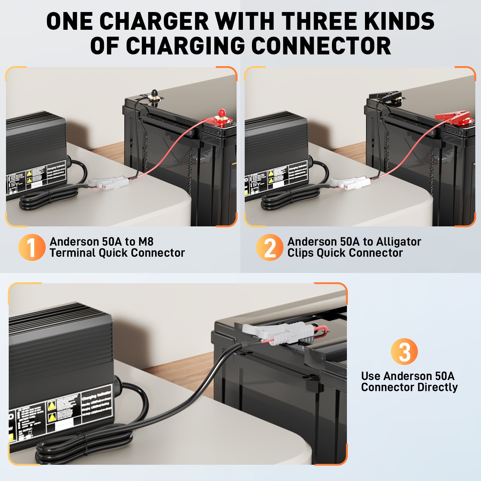 Noeifevo 14,6V 50A rýchla lítiová nabíjačka LiFePO4 batérie pre 12V (12,8V) LiFePO4 batériu, 0V BMS aktivácia, automatické vypnutie s plnou ochranou