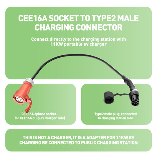 Typ2 Stecker auf CEE16A-Buchse, Adapter für 11KW EV-Ladegerät zur Stromaufnahme von der Ladestation