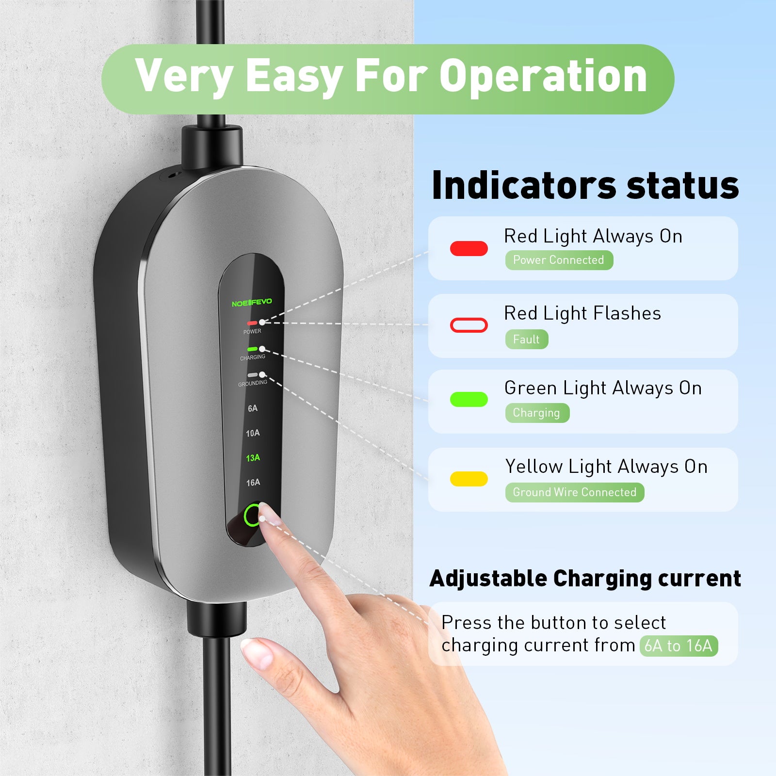 NOEIFEVO F095-3 Type 2 vers CEE16A EV chargement de Câble  pour véhicule électrique, boîte murale 11KW 6A à 16A courant réglable, 3m/5m/10m