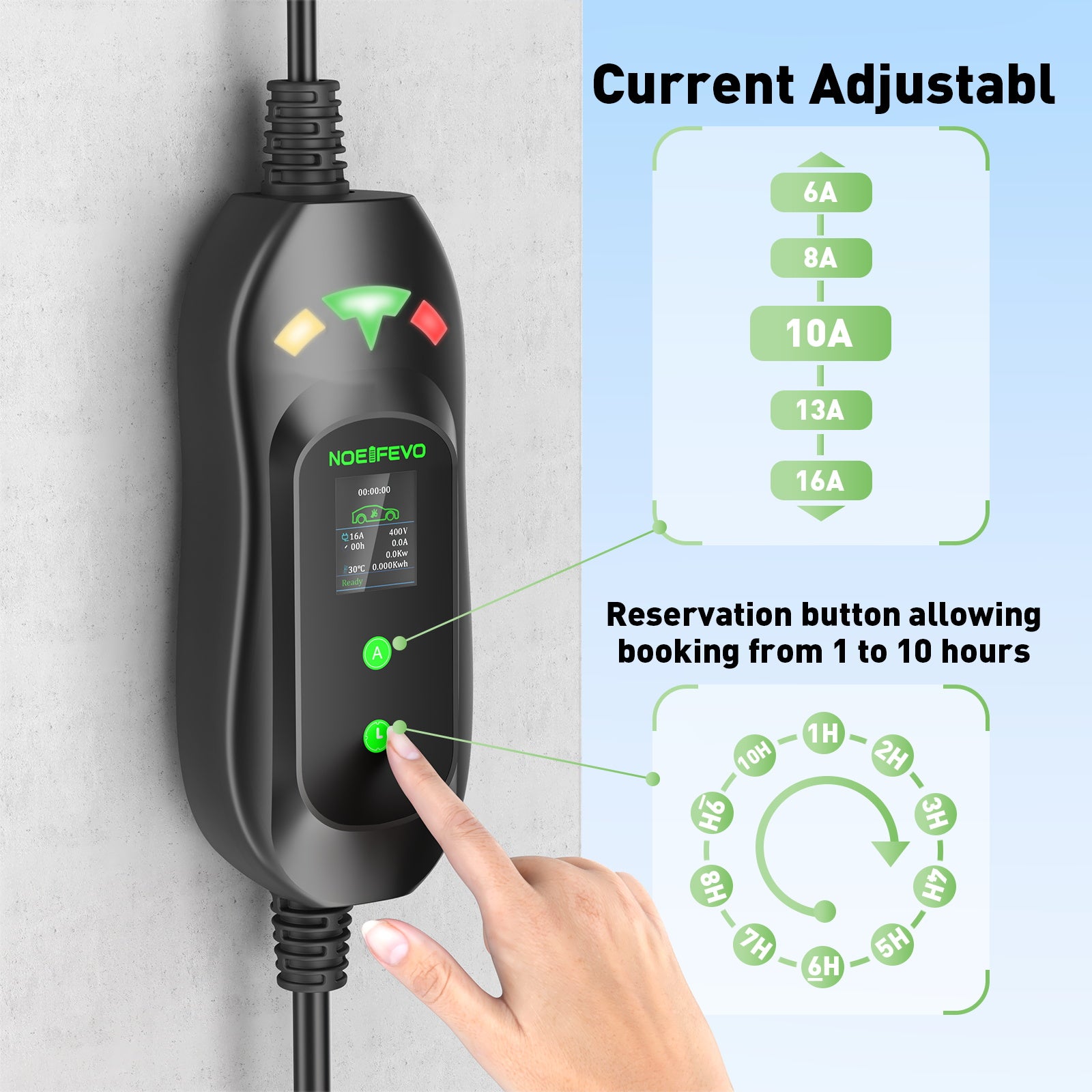 NOEIFEVO Mobile Wallbox 11KW para Tesla, com botão para abrir e desbloquear a tampa