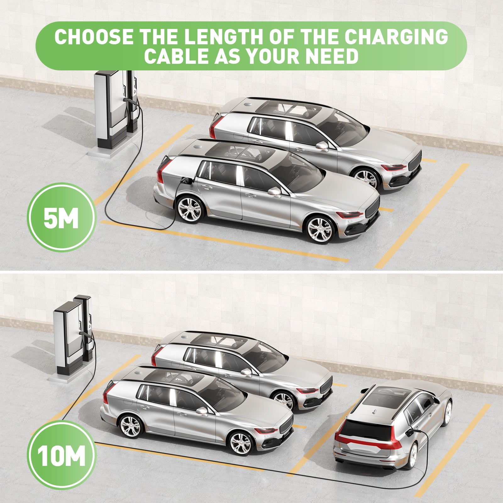 Noeifevo Type 2 chargement de Câble for EV Electric Cars, 22KW 32A/11KW 16A/7KW 32A Pouvoir Rapide Mise en charge Câble