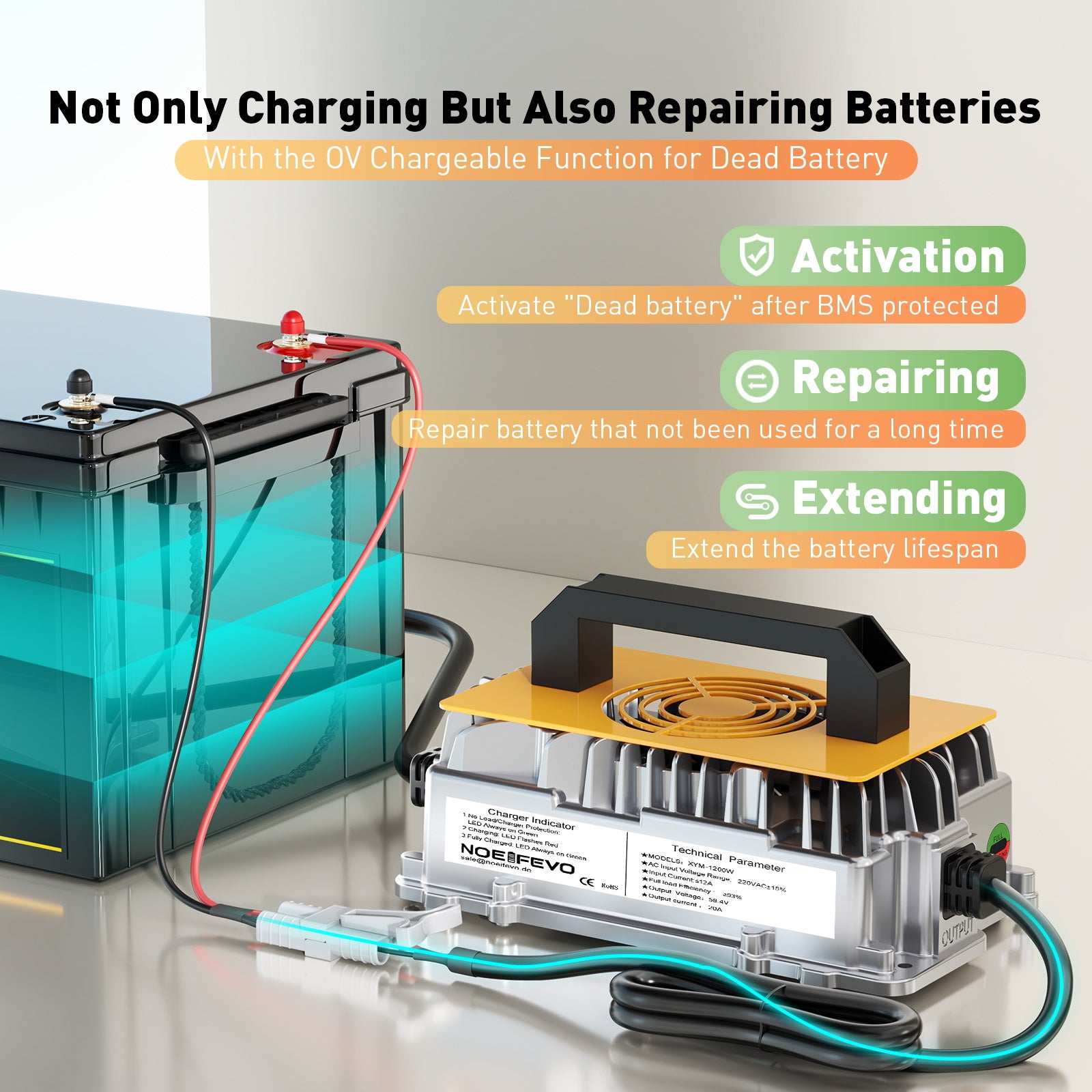 NOEIFEVO 58,4 V 20A Carregador de bateria de lítio Lifepo4 para bateria 48 V (51,2 V) 16S, à prova de água, ativação BMS de 0 V, desligamento automático com proteção total