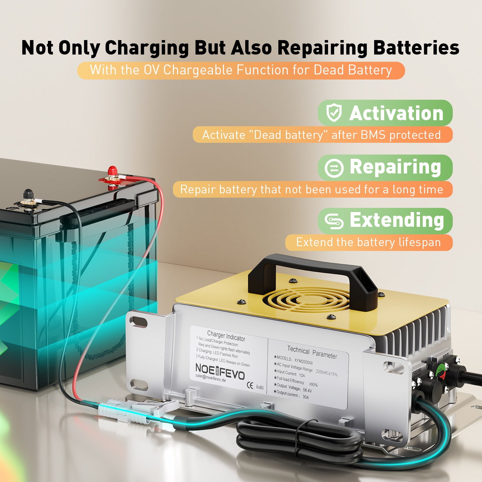 NOEIFEVO 58.4V 30A  LiFePO4 batterie de Chargeur pour 51.2V(48V) 16S LiFePO4 batterie, étanche, 0V BMS Activé