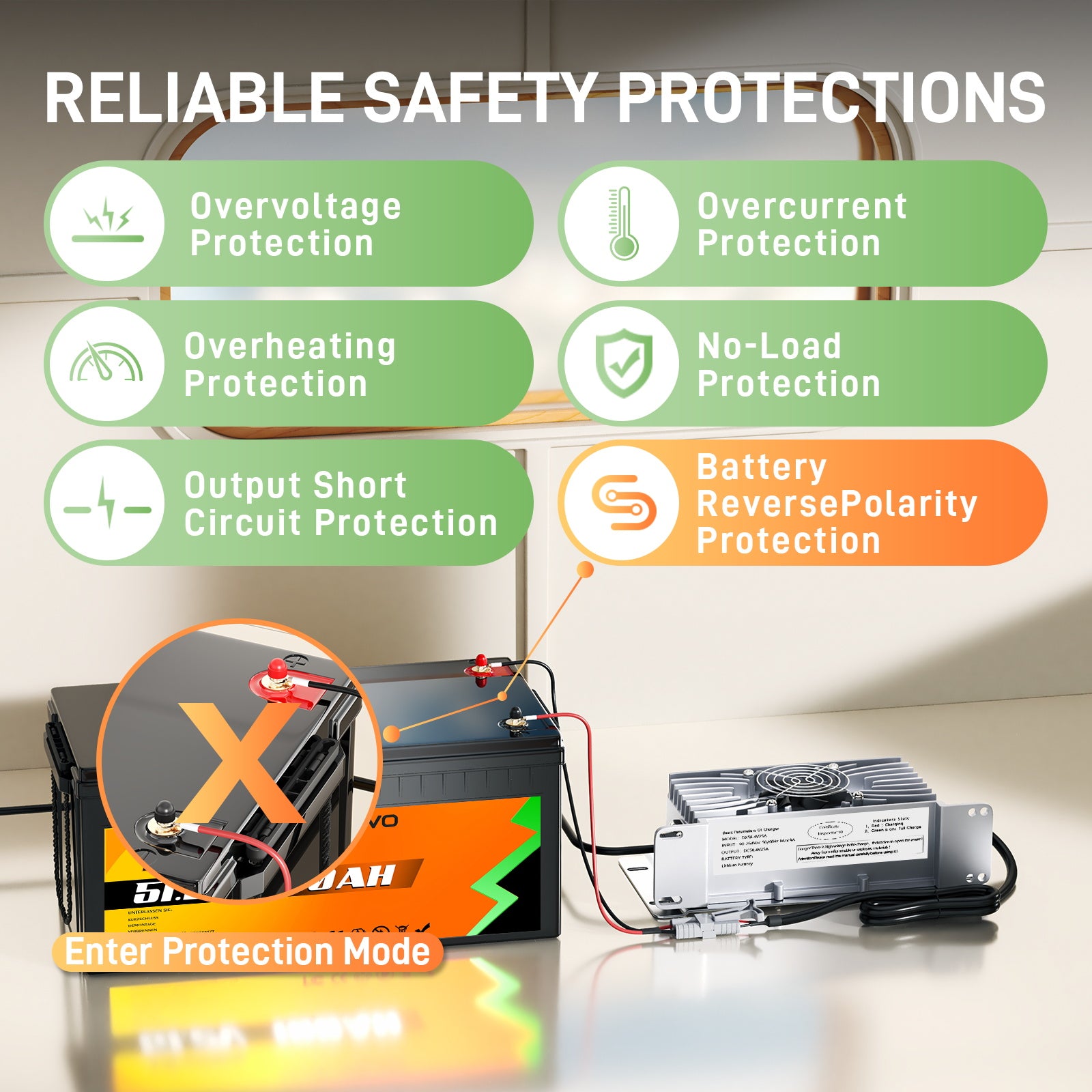 NOEIFEVO Chargeur de batterie Lithium-Lifepo4 48V 25A, avec une tension de charge de 58,4V pour batterie 48V (51,2V) 16S, étanche, activation BMS à 0V, avec câble de verrouillage pour véhicules électriques, vélos électriques et chariots de golf