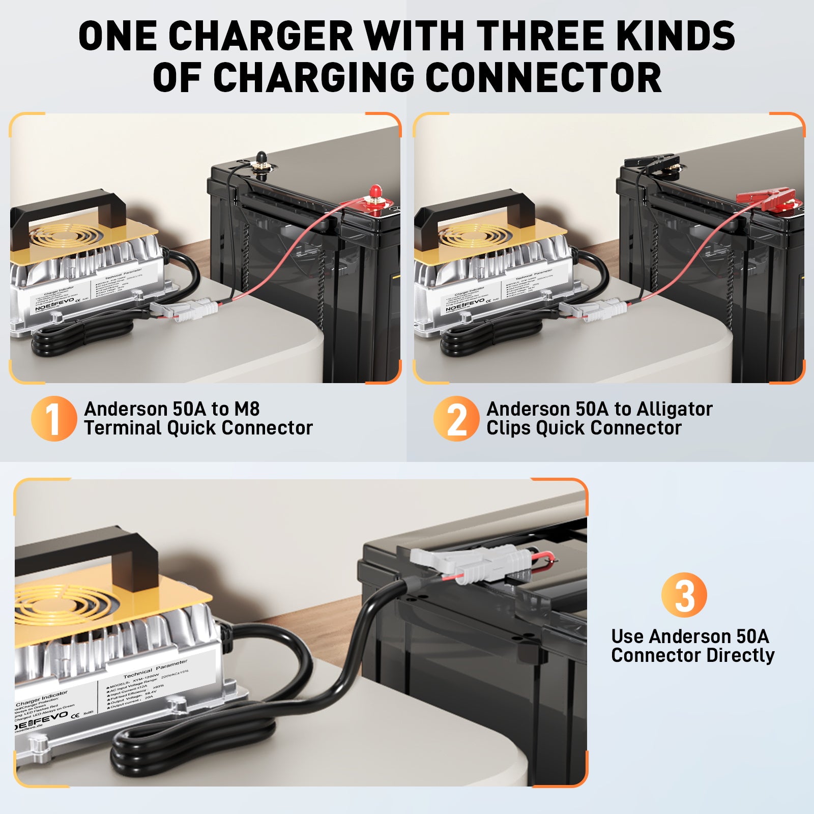 NOEIFEVO 58,4 V 20A Carregador de bateria de lítio Lifepo4 para bateria 48 V (51,2 V) 16S, à prova de água, ativação BMS de 0 V, desligamento automático com proteção total