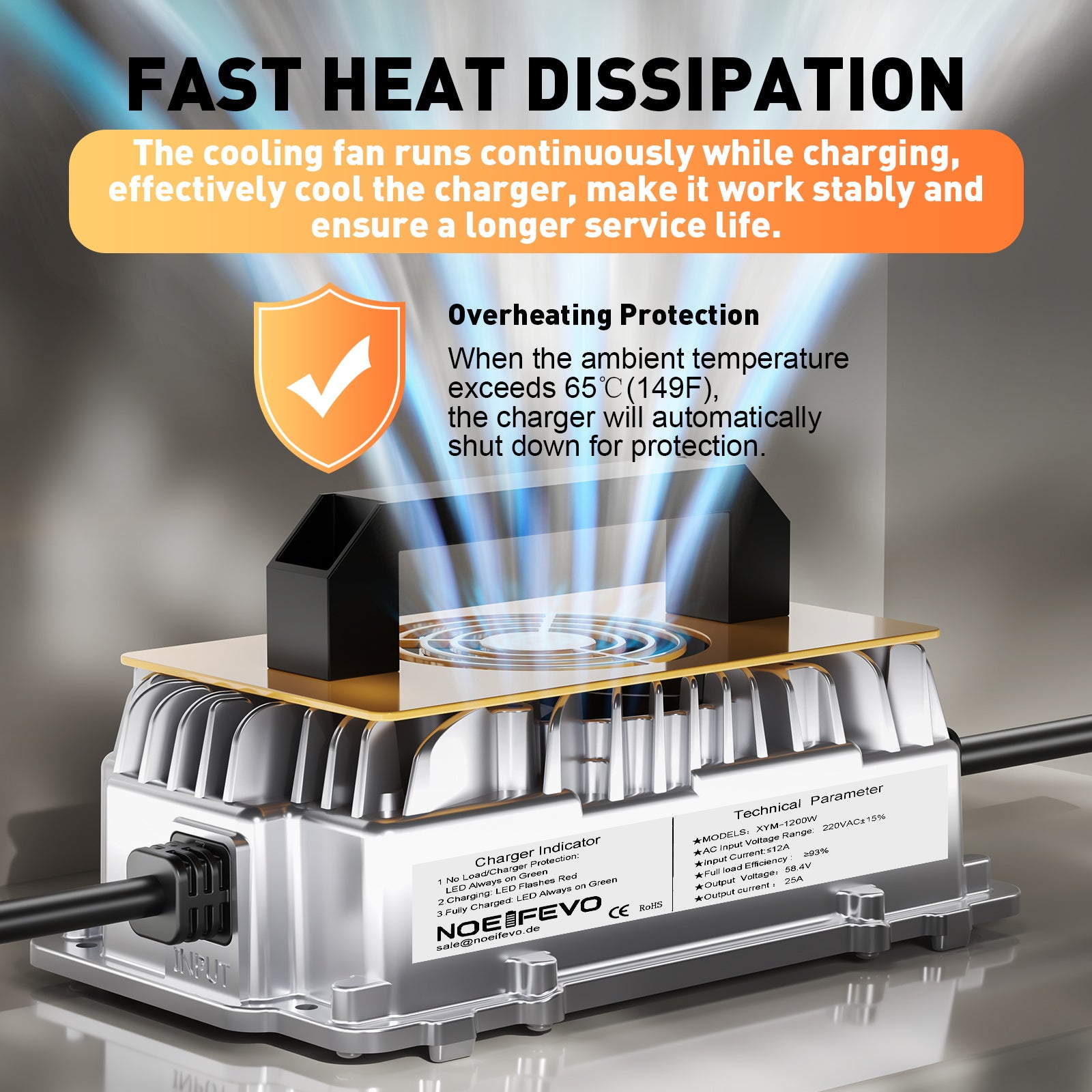NOEIFEVO 58,4V 25A LiFePO4-Akkuladegerät für 48V (51,2V) 16S-Akkus, IP67 wasserdicht, 0V BMS-Aktivierung, automatische Abschaltung, umfassender Schutz, für Golfwagen und Wohnmobile.