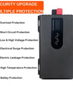 Inverter da 12V 24V 48V 60V 72V 96V a 230V, convertitore di tensione da 5000W a 12000W, inverter a onda sinusoidale pura con display LCD della tensione
