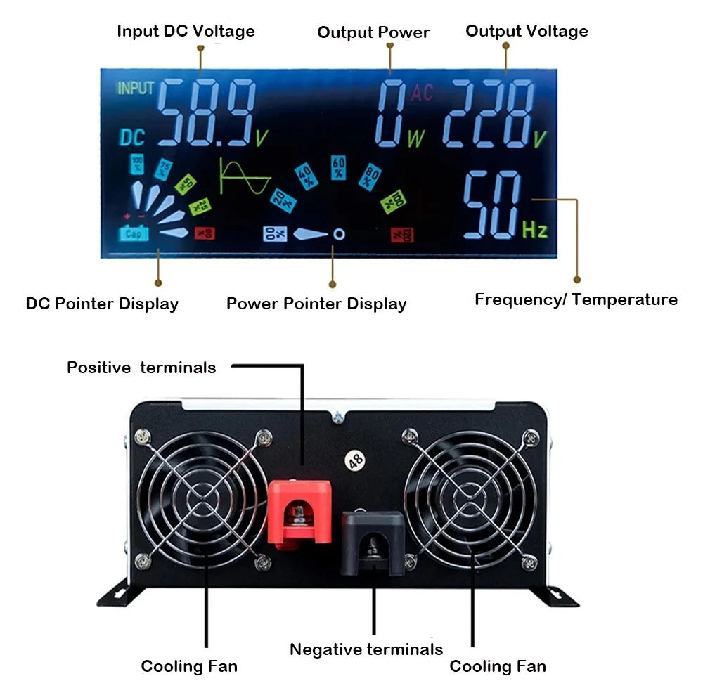 Inverter da 12V 24V 48V 60V 72V 96V a 230V, convertitore di tensione da 5000W a 12000W, inverter a onda sinusoidale pura con display LCD della tensione