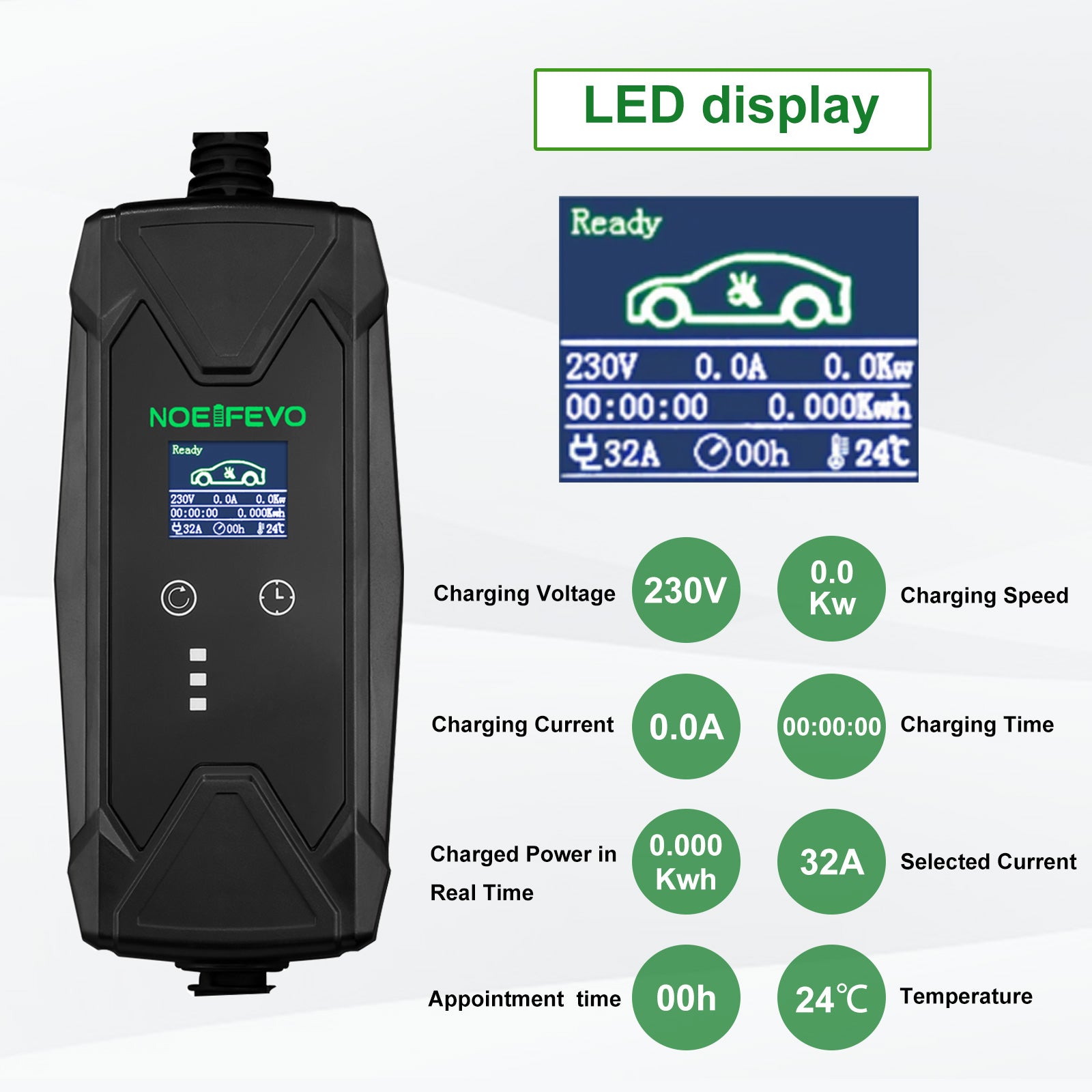 22KW 32A  3 phases à  Type 2 EV  Wallbox  avec 10 mètres de câble, chargeur rapide pour véhicules électriques, prise CEE 32A