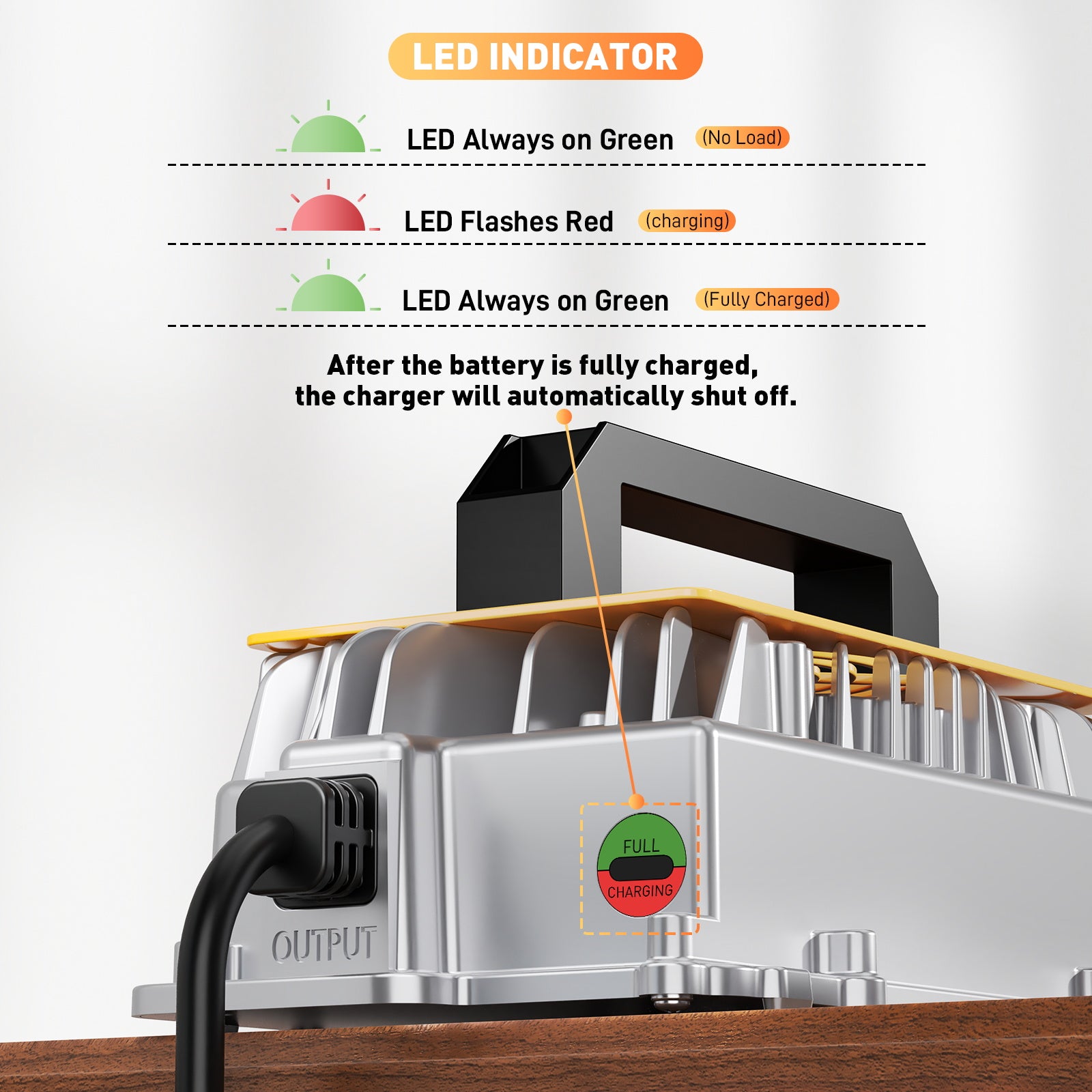 NOEIFEVO 58,4 V 20A Carregador de bateria de lítio Lifepo4 para bateria 48 V (51,2 V) 16S, à prova de água, ativação BMS de 0 V, desligamento automático com proteção total