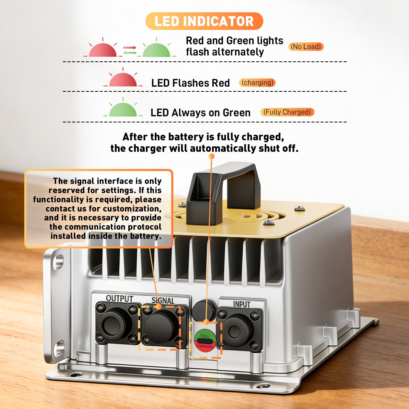 NOEIFEVO 58.4V 30A  LiFePO4 batterie de Chargeur pour 51.2V(48V) 16S LiFePO4 batterie, étanche, 0V BMS Activé