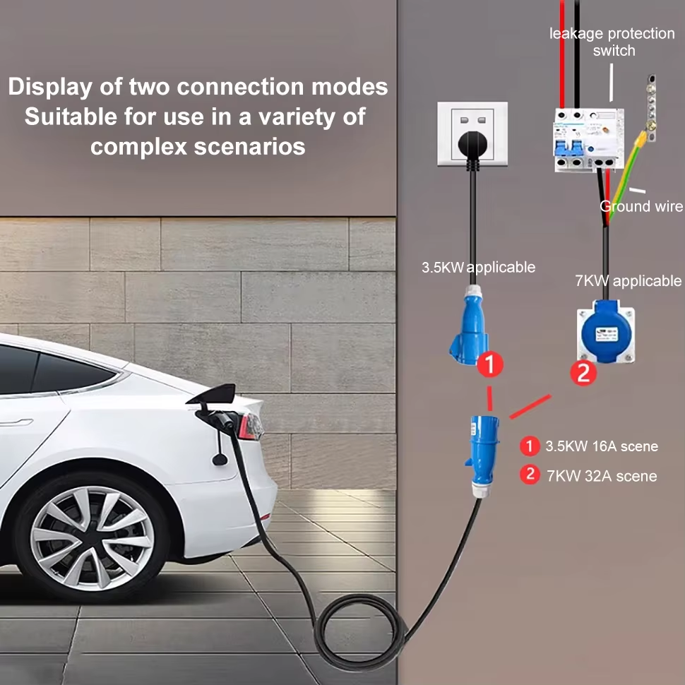 Adaptateur de charge EV, prise industrielle CEE 32A bleue vers prise domestique Schuko, pour chargeurs EV de 7kW 32A