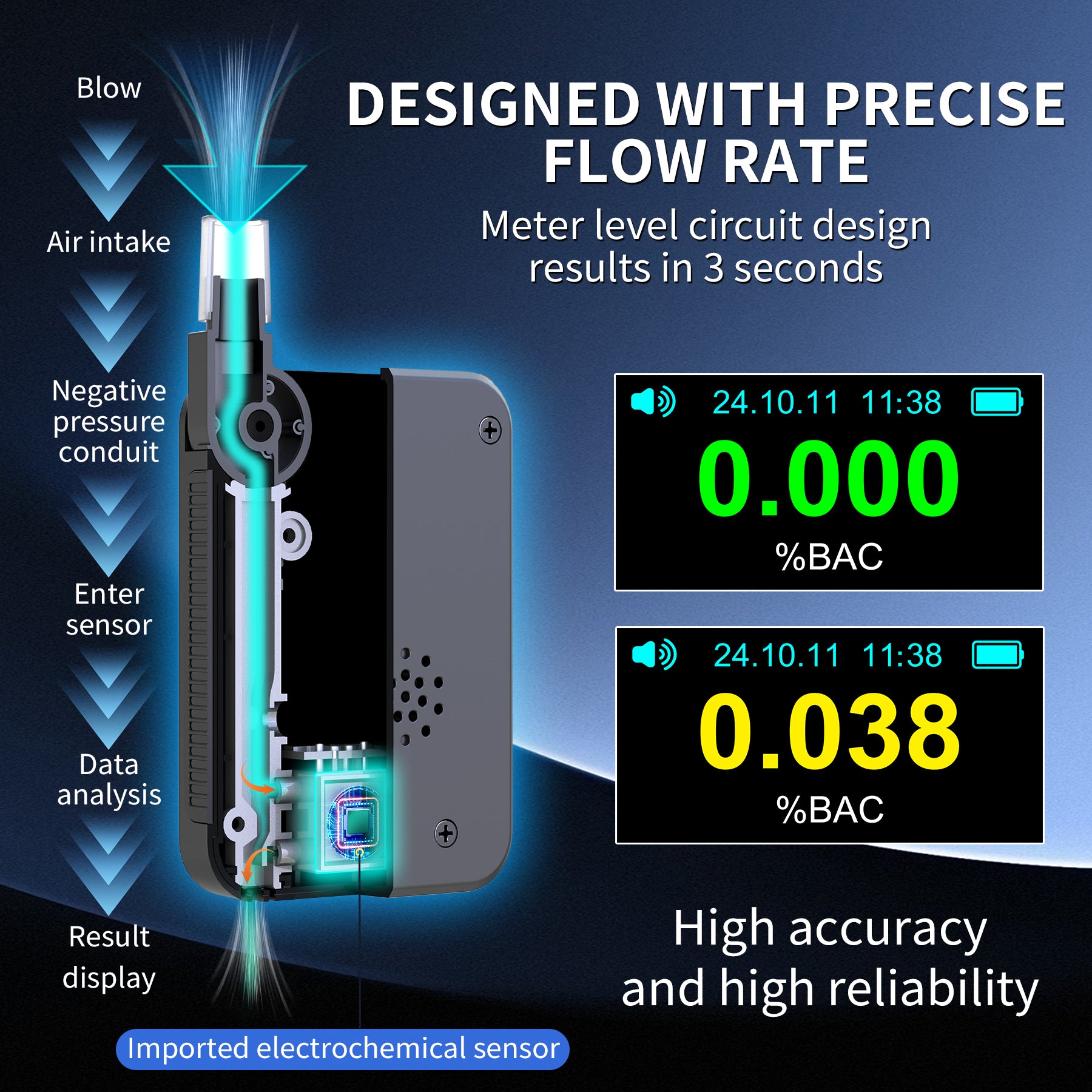 NOEIFEVO D1000 Testeur d'alcool avec capteur à haute précision à cellule de combustible, testeur d'alcoolémie, buse pliable, écran LED, détecteur d'alcool polyvalent