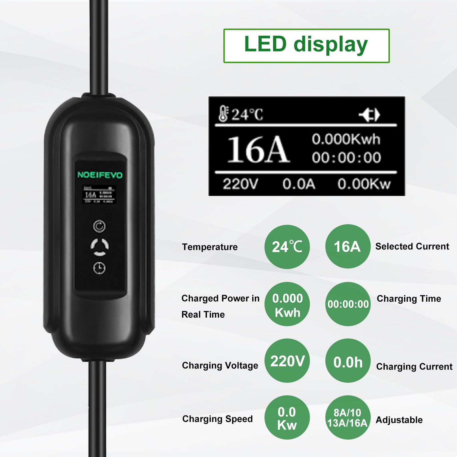 Noeifevo Type2 EV Kit station de recharge, 16A 3 phases chargeur de véhicule électrique, CEE 16A Mobile EVSE Wallbox avec 5Meters de câble