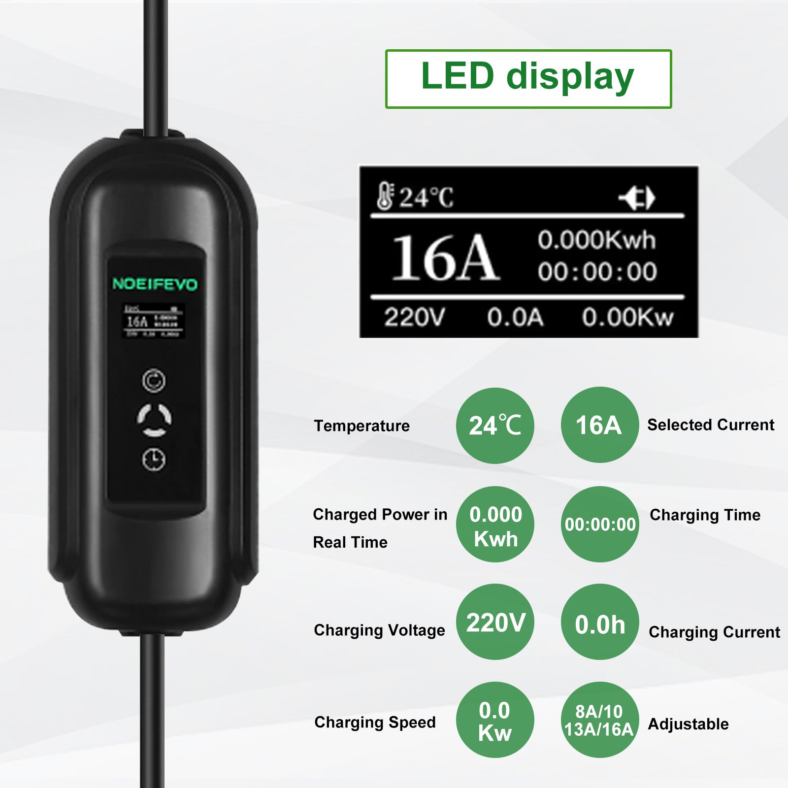Noeifevo 15meters câble de charge EV mobile , 3.7KW 16A Chargeur