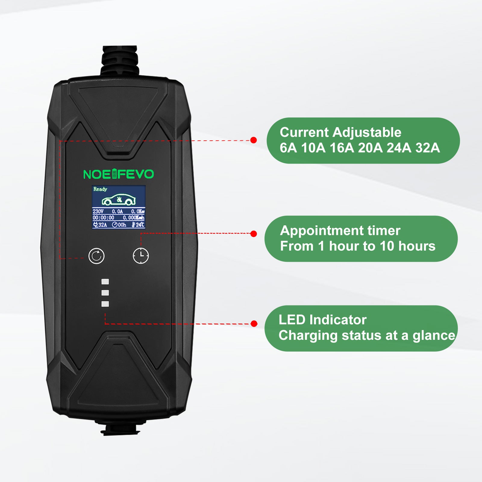 22KW 32A  3 phases à  Type 2 EV  Wallbox  avec 10 mètres de câble, chargeur rapide pour véhicules électriques, prise CEE 32A