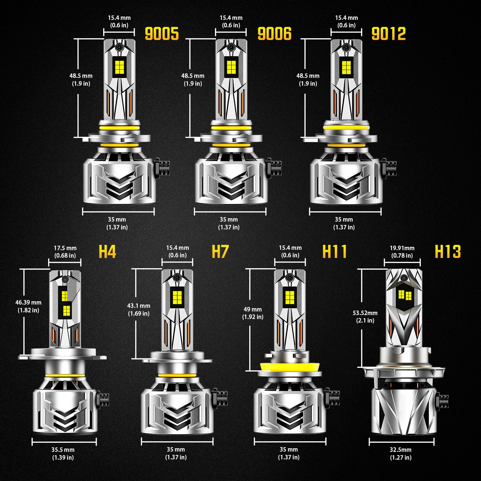 NOEIFEVO 9005 9006 9012 LED-Scheinwerfer, 60.000 Lumen, 240W, 6500K Weiß, IP68 Wasserdicht, 100.000 Stunden Lebensdauer, Abblend- und Fernlicht