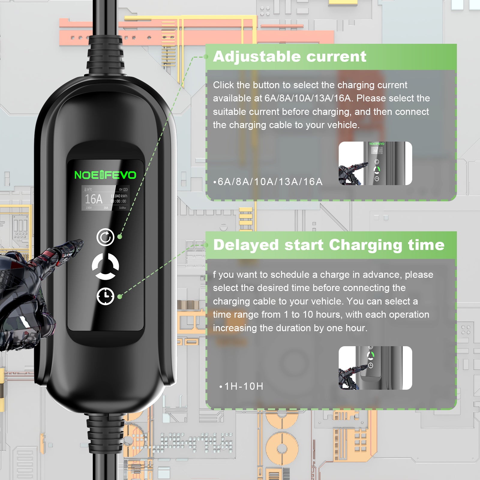 Noeifevo Câble de charge rapide courant fort 11kW 16A type 2 vers chargeur CEE EV 5m/10m/15m