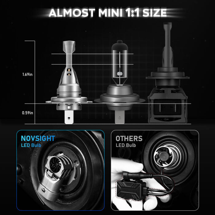 NOVSIGHT H7 LED Scheinwerfer 90W 20000LM Fern/Abblendlicht 6500K Weiß