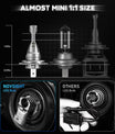 NOVSIGHT H7 LED Scheinwerfer 90W 20000LM Fern/Abblendlicht 6500K Weiß