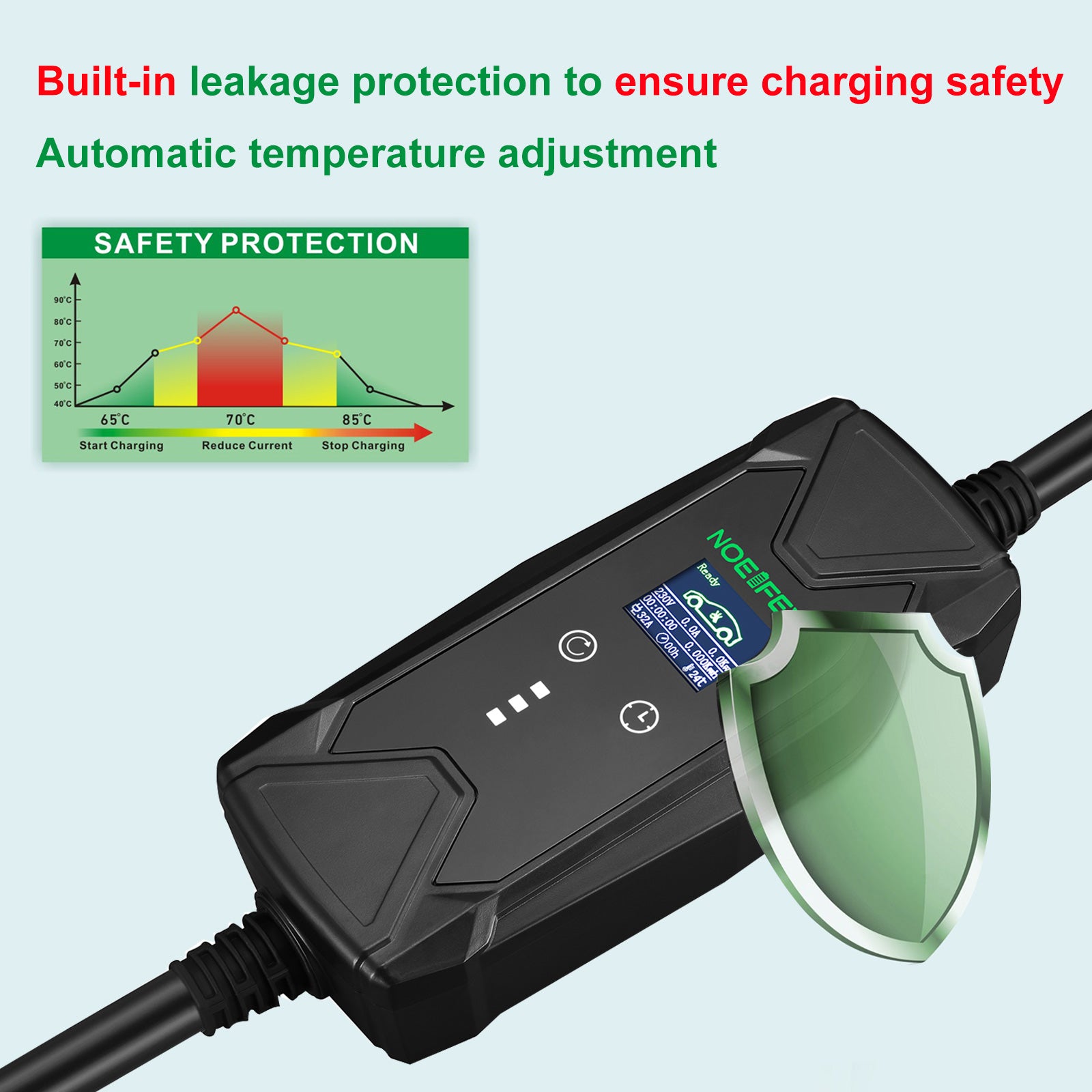 22KW 32A  3 phases à  Type 2 EV  Wallbox  avec 10 mètres de câble, chargeur rapide pour véhicules électriques, prise CEE 32A