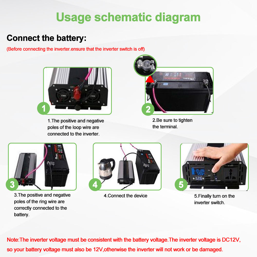 Bärbar 3000W 4000W 5000W 6000W 8000W ren sinusomvandlare DC 24V till AC 110V 220V spänningsomvandlare bil Solar Inverter