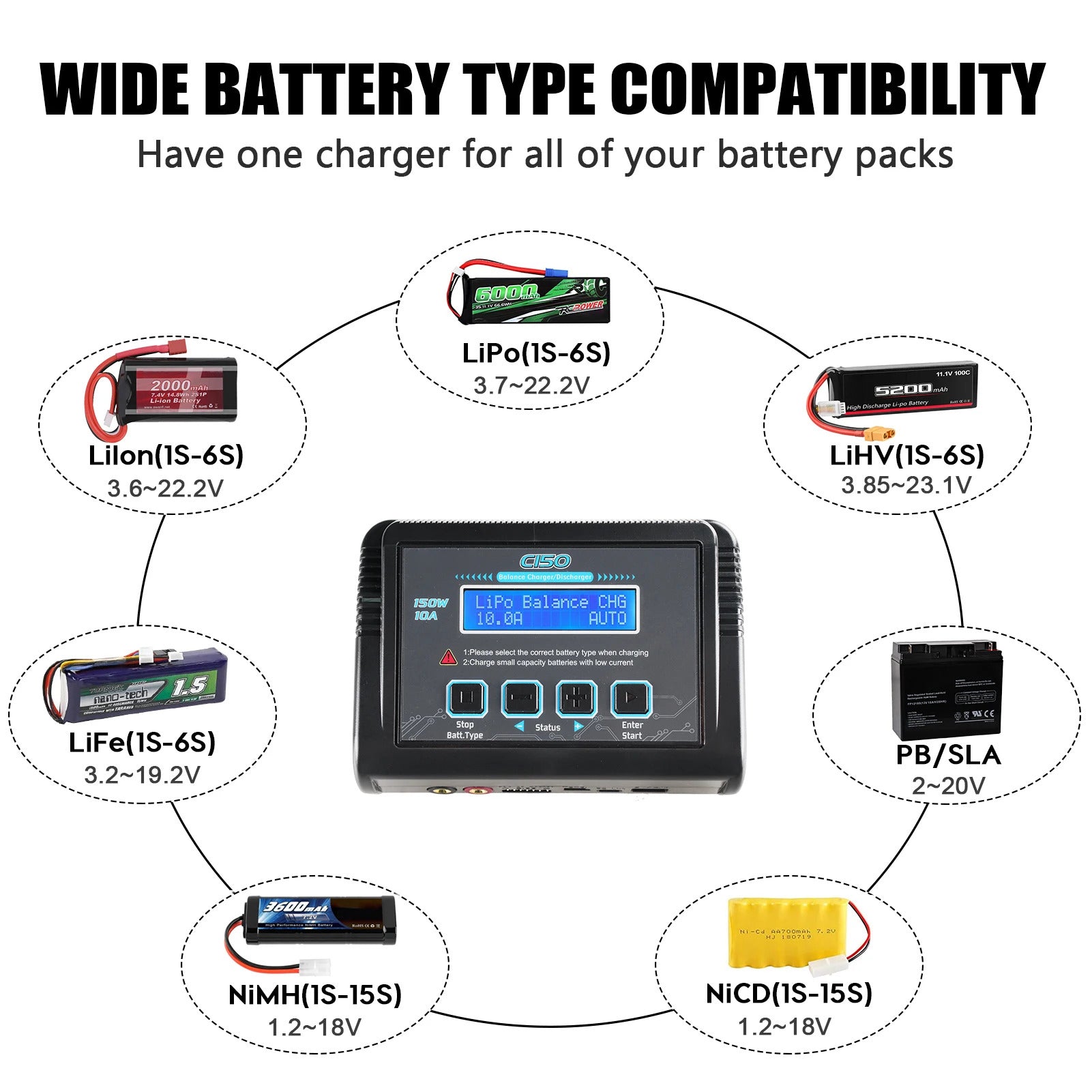 NOEIFEVO C150 Chargeur équilibré RC AC/DC 150W 10A Déchargeur pour batteries LiPo, LiHV, LiFe, LiIon, NiCd, NiMh, Pb