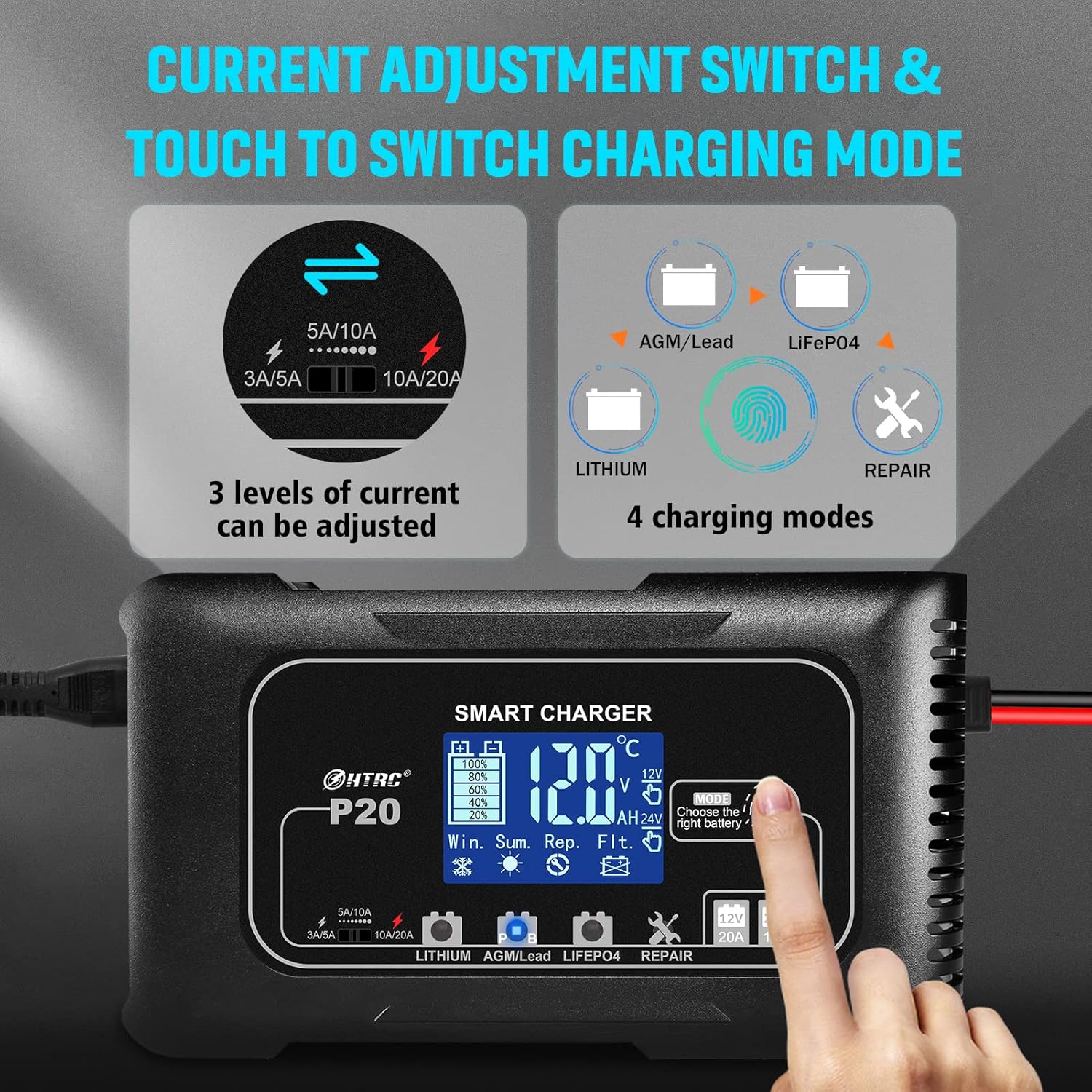 NOEIFEVO Chargeur de batterie 12V 20A et 24V 10A, chargeur intelligent pour batteries Lithium LiFePO4 AGM plomb-acide, chargeur pour voiture et moto avec mode de reconditionnement