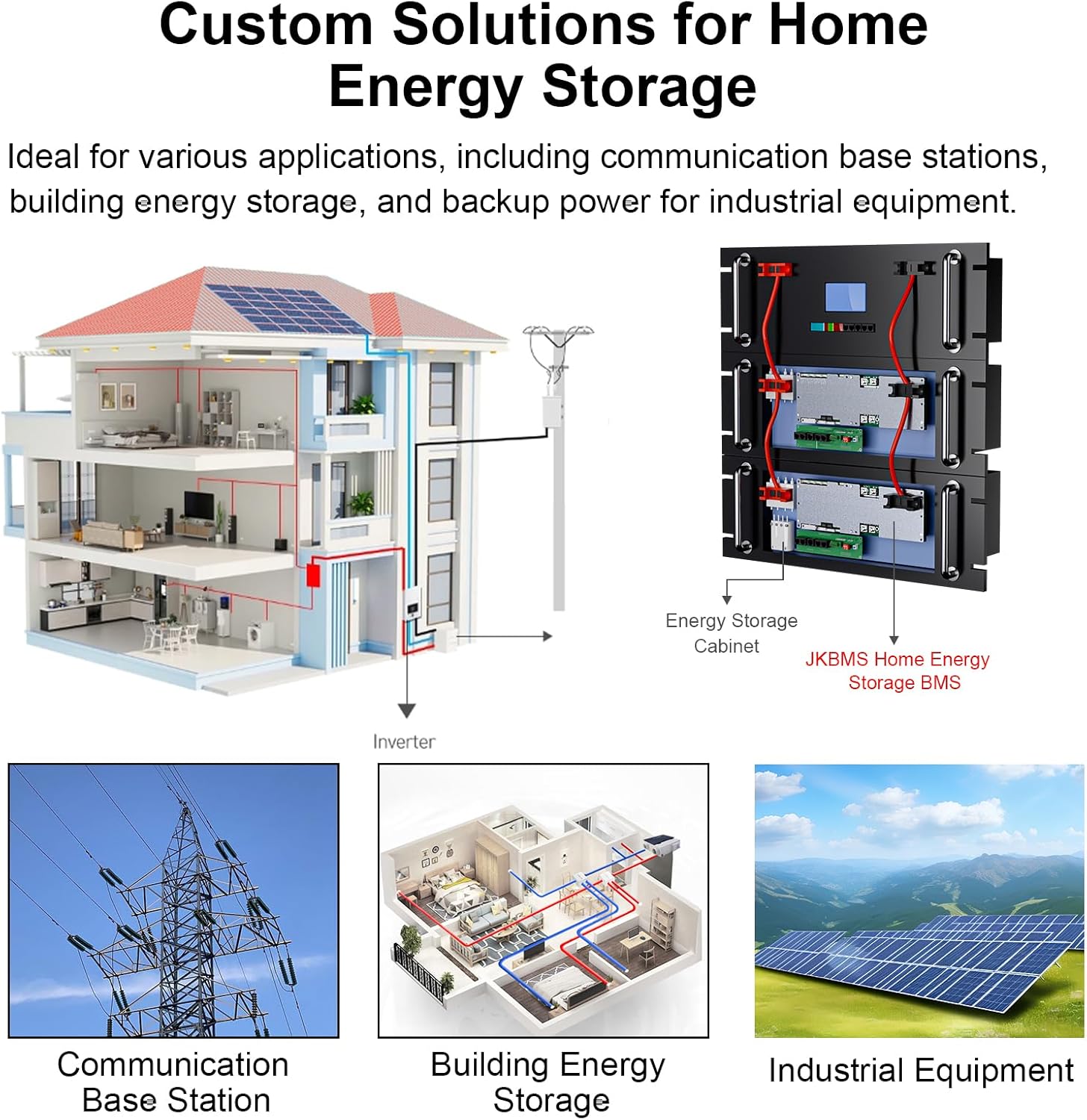 BMS 8S–16S 24V–48V 200A do domowego magazynowania energii z aktywnym balansem 2A, wbudowanym Bluetooth oraz komunikacją RS485/CAN do systemów solarnych