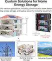 BMS 8S–16S 24V–48V 200A do domowego magazynowania energii z aktywnym balansem 2A, wbudowanym Bluetooth oraz komunikacją RS485/CAN do systemów solarnych