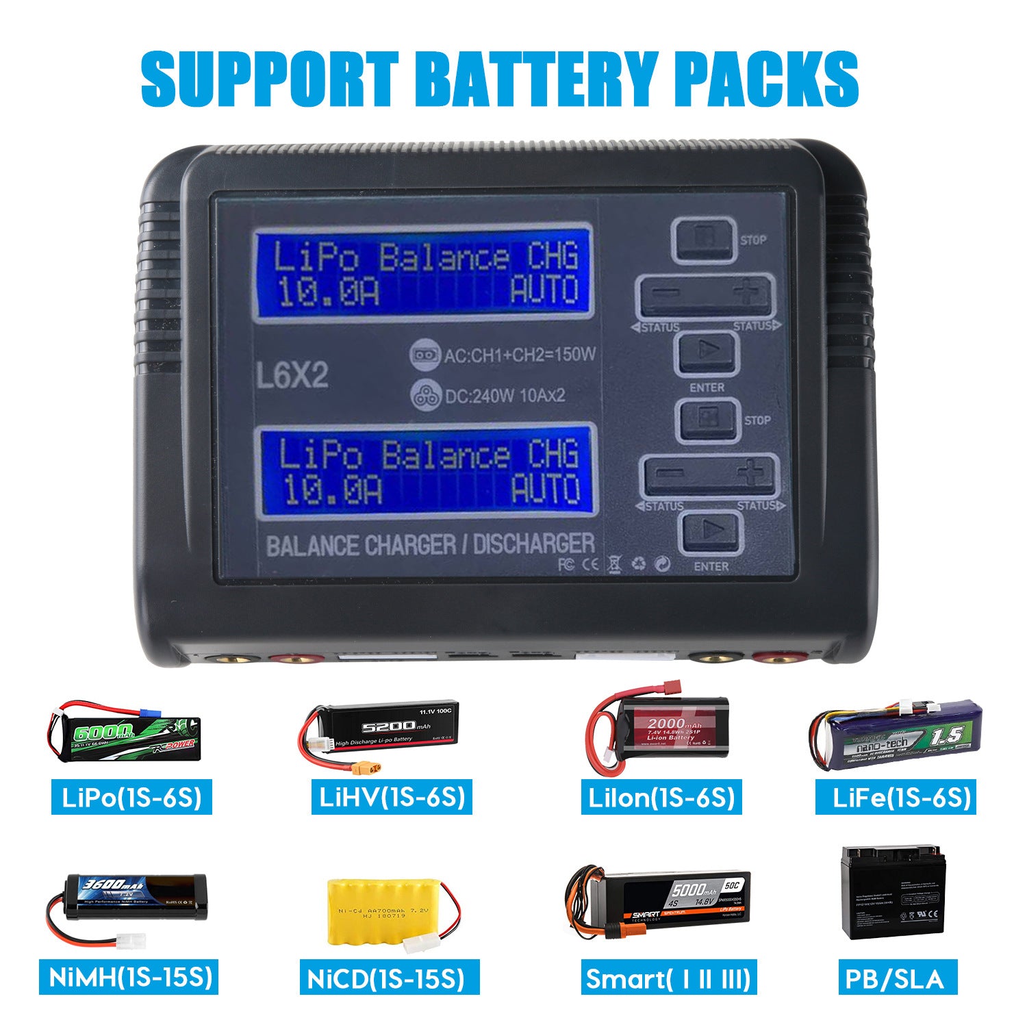 NOEIFEVO L6X2 Chargeur-Déchargeur Intelligent à Deux Canaux pour Batteries RC NiMH, NiCd, LiHV, Li-ion, Lipo, PB