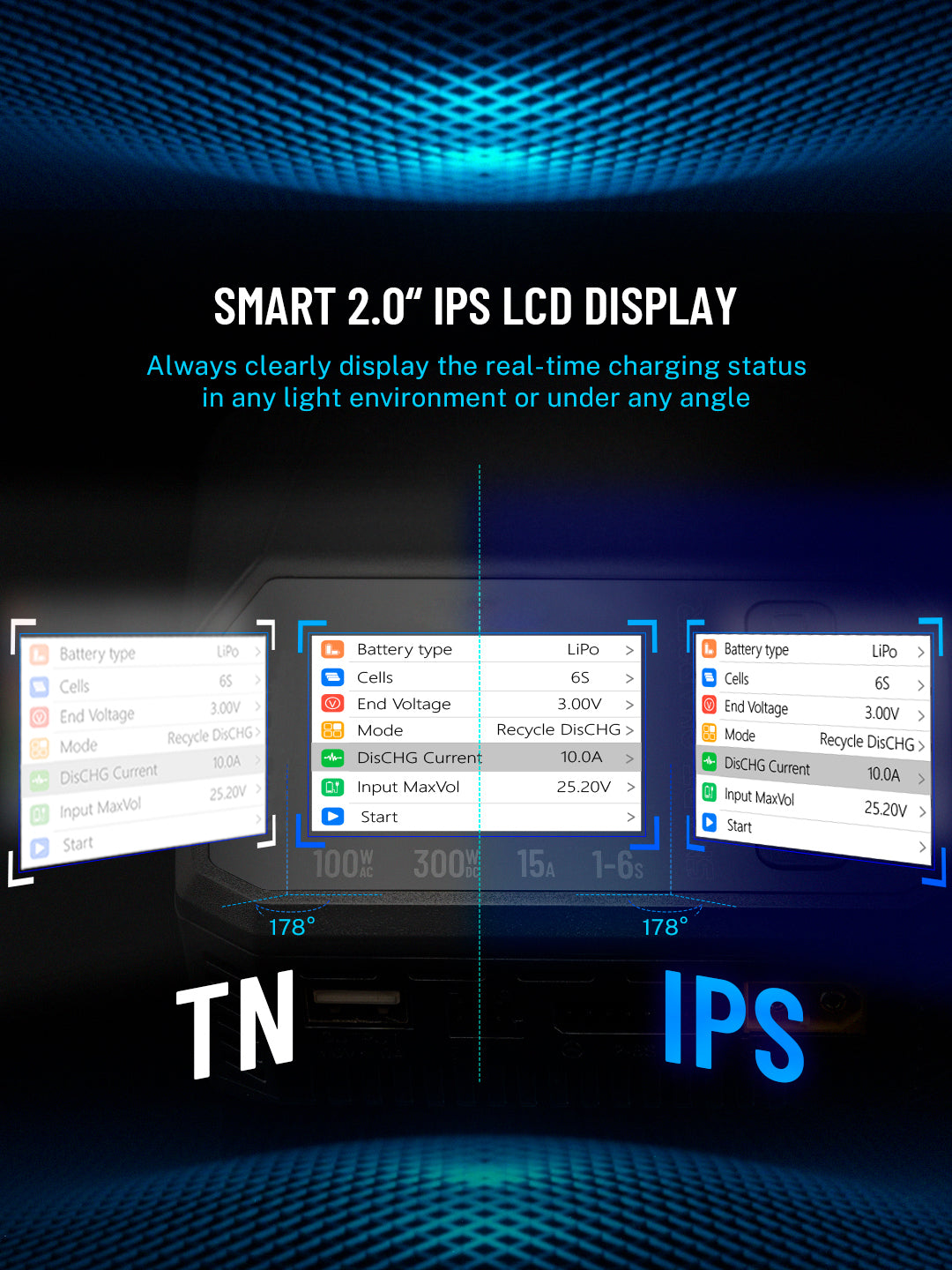 M6AC Dvoukanálová chytrá nabíječka, 100W AC/300W DC, 15A vyvažovací nabíječka pro LiPo, LiHV, LiFe, Lion, NiMh, Pb baterie, s 2,0'' IPS-LCD displejem