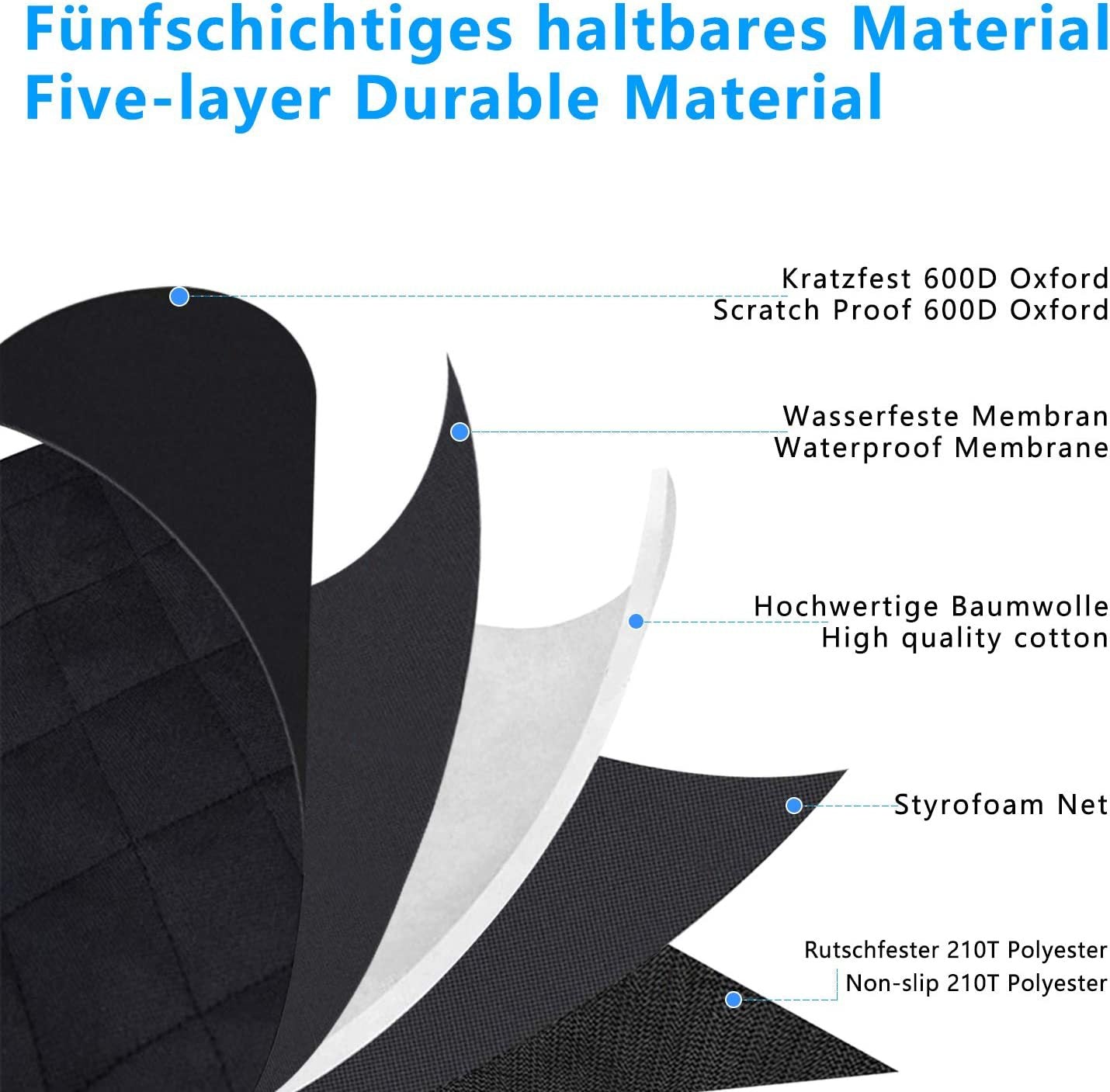 NOEIFEVO Haustier-Kofferraummatte, kratzfeste Haustier-Frachtauskleidung für SUV, wasserdichtes, rutschfestes, verschleißfestes Kissen für Hunde