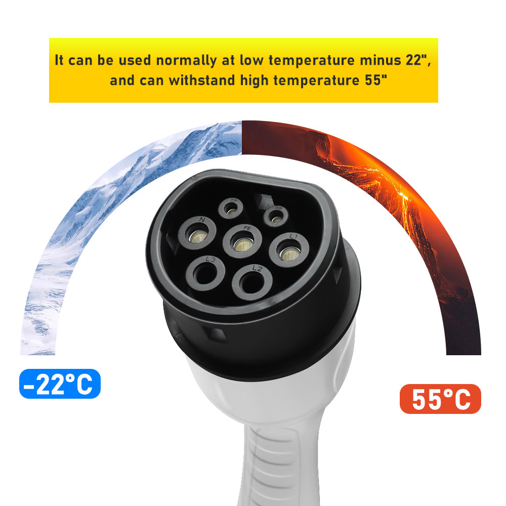 Noeifevo Chargeur de voiture EV type 2 prise femelle, 16A /32A, 1 phase/ 3 phases, connecteur de charge IEC 62196