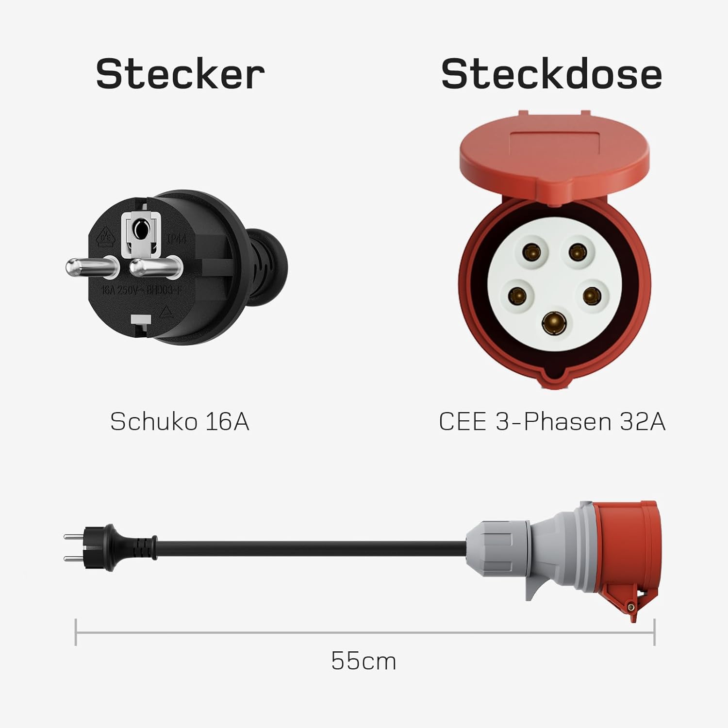 NOEIFEVO Adaptateur de charge EV pour Wallbox mobile/chargeur EV/station de charge 22KW sur CEE rouge 16A / CEE bleu 16A / prise domestique 230V