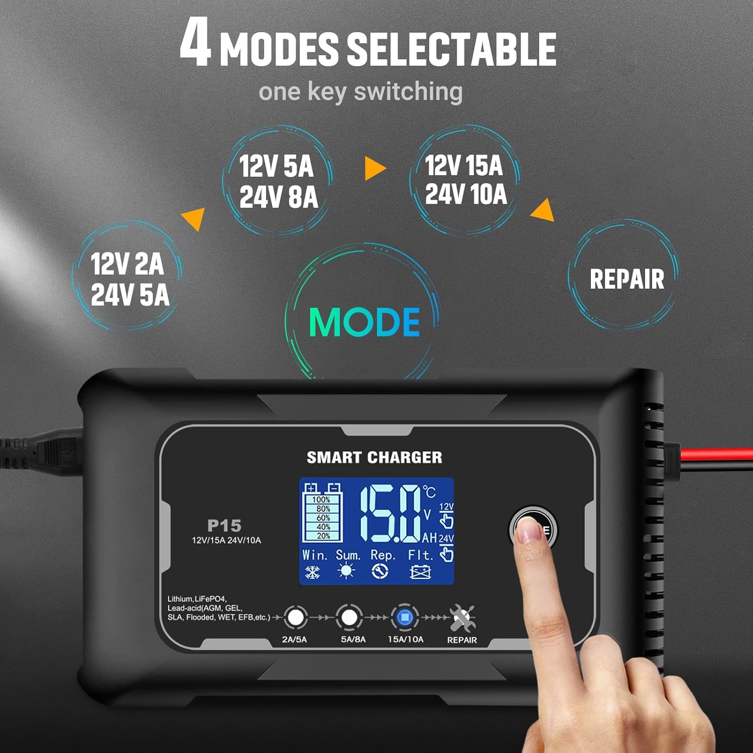 NOEIFEVO 12V 15A et 24V 10A Batterie  de Chargeur,Chargeur Intelligent pour Batteries Lithium LiFePO4 AGM et Plomb-Acide, adapté pour Voiture, Moto, Tondeuse à Gazon et Bateau