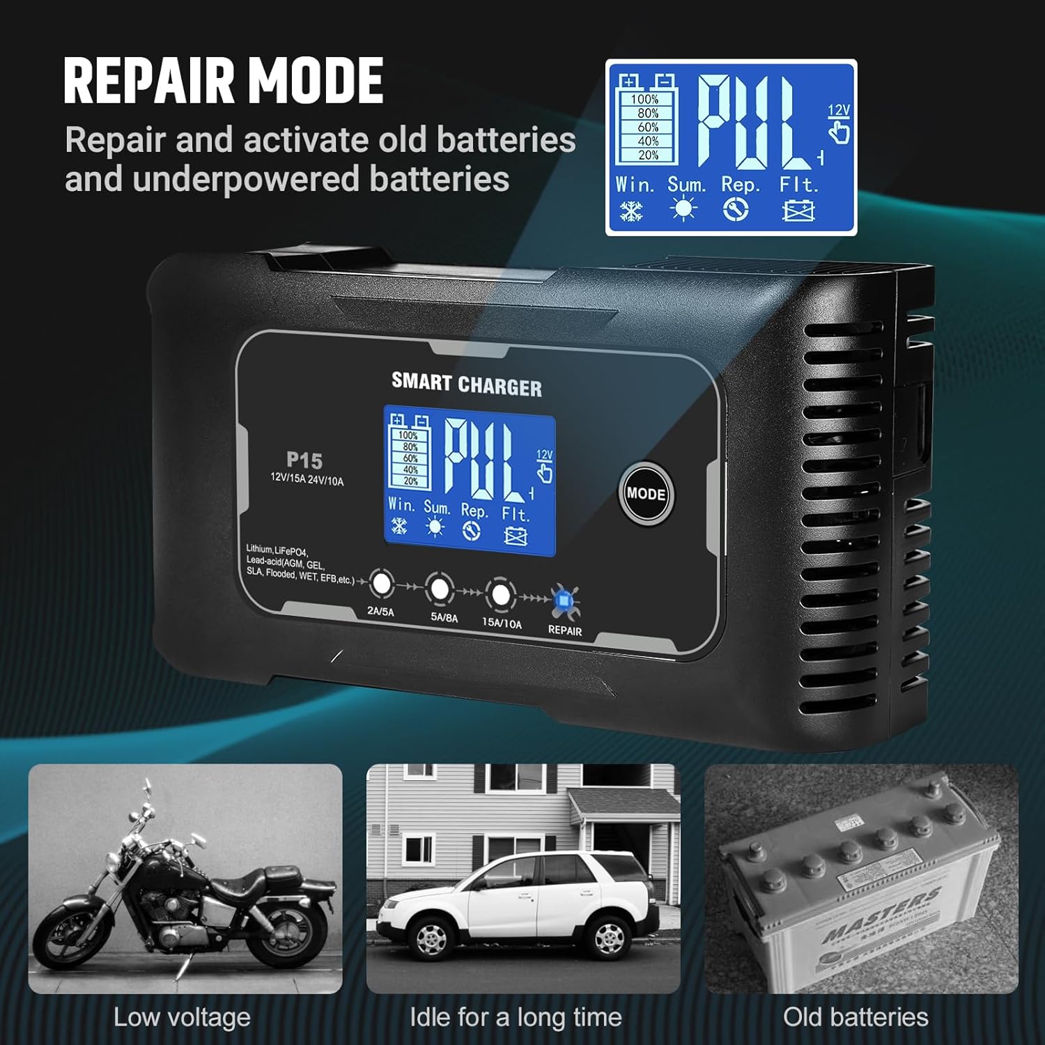 NOEIFEVO Batterijlader 12V 15A en 24V 10A, Slimme Lithium LiFePO4 AGM Lood-zuur Batterijlader, geschikt voor Auto, Motorfietslader, Grasmaaier en Boot.