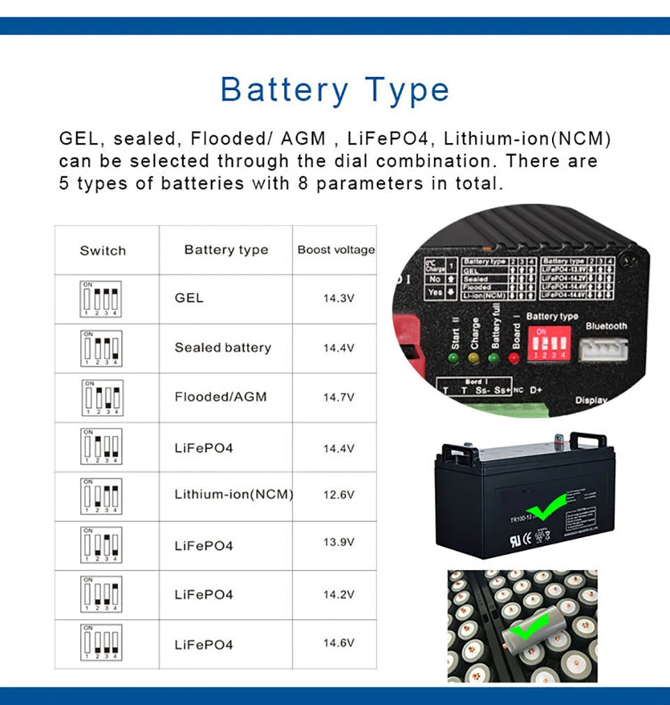 NOEIFEVO Cargador inteligente de 12 V 30 A CC a CC con amplificador, compatible con aplicación Bluetooth, para batería LiFePO4, batería de litio, plomo ácido AGM