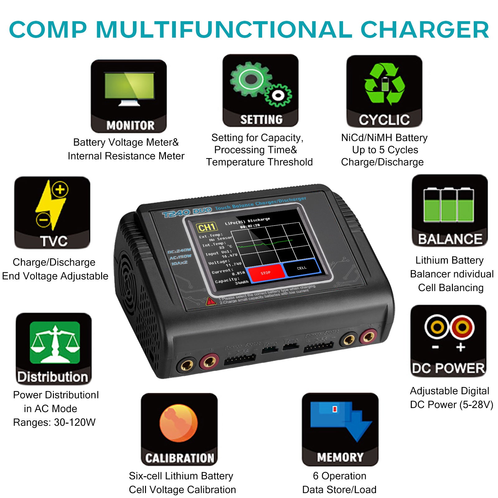 Chargeur NOEIFEVO T240 RC double canal AC 150 W DC 240 W pour batteries NiMH, NiCd, LiHV, Li-ion, Lipo, PB