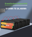 NOEIFEVO D48100 51.2V 100AH ​​​​batterie lithium fer phosphate batterie LiFePO4 avec 100A BMS 