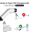 Typ2 auf Schuko Adapter, 16A 1Phase Typ 2 Ladestecker auf europäische Haushaltssteckdose